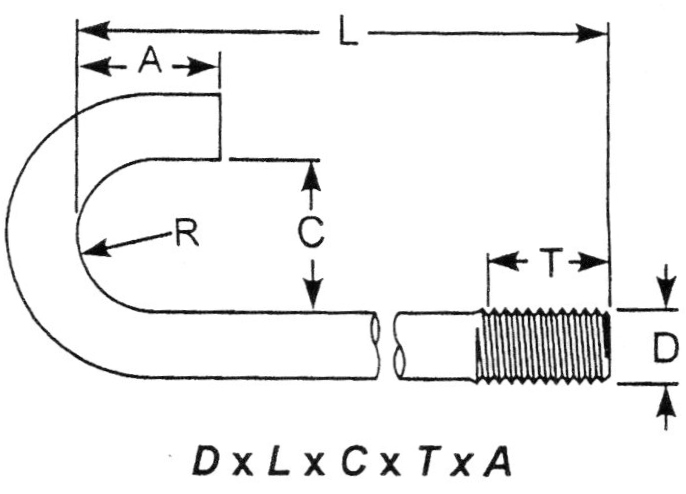 J Bolt Size Chart