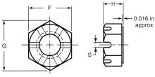 BANNER ENGINEERING LN18MMSS-25 Jam Nut, M18, Hex, Stainless Steel